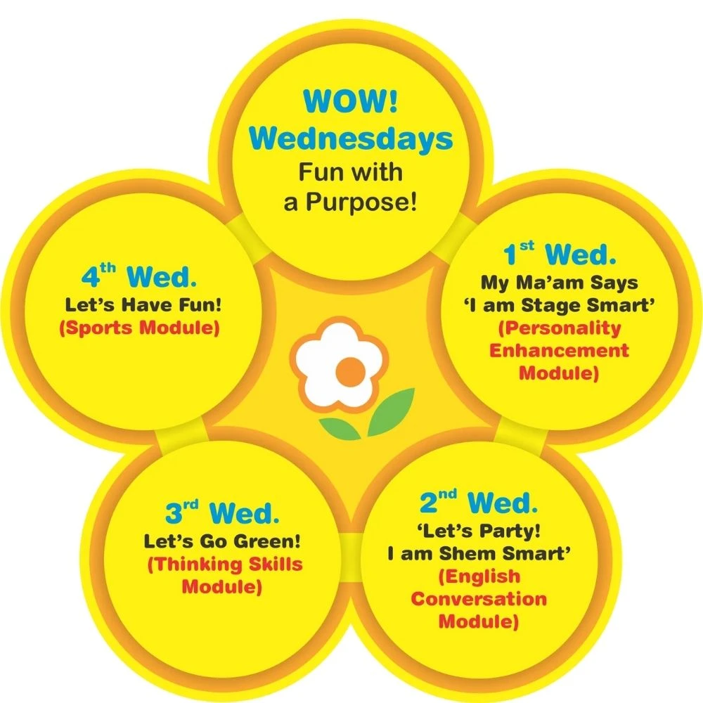 WOW! Wednesdays - Fun with Purpose