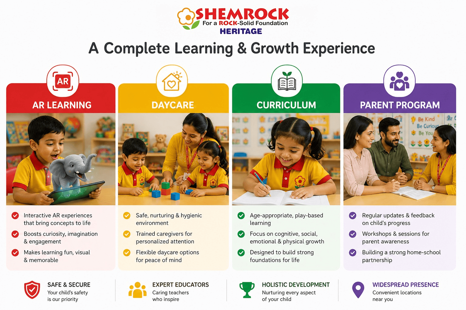 SHEMROCK Heritage preschool Rohini AR learning daycare curriculum parent programme