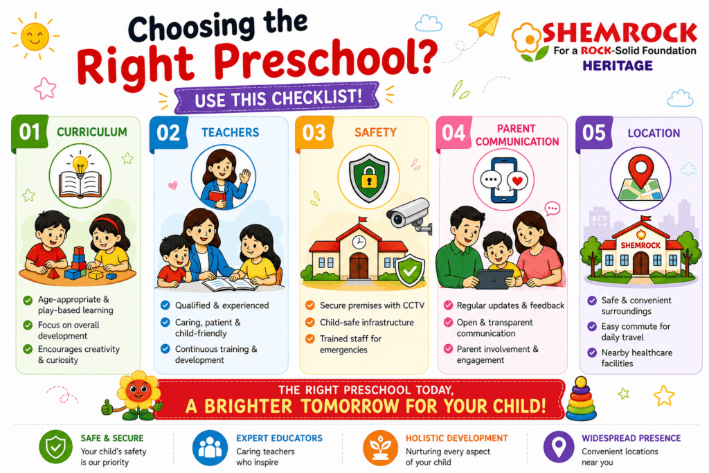 choosing the right preschool