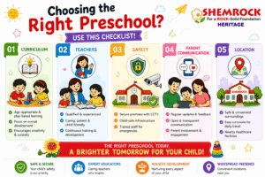 choosing the right preschool
