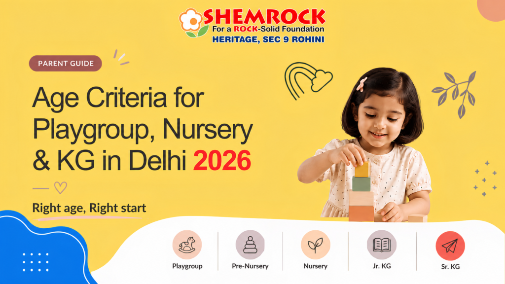 Age Criteria for Playgroup, Nursery & KG in Delhi 2026