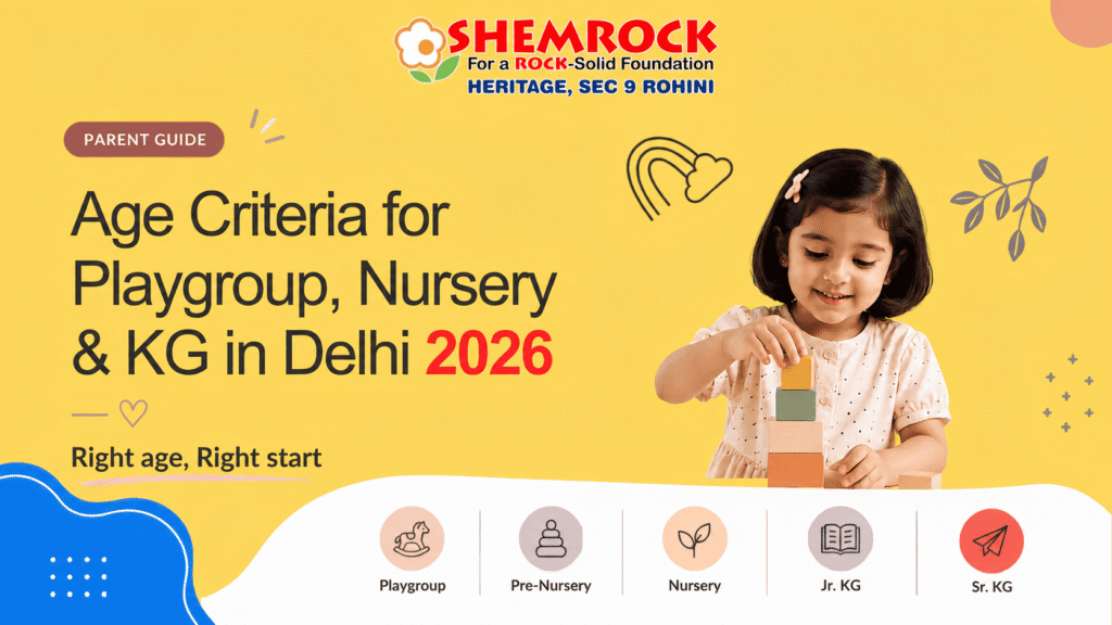 Age Criteria for Playgroup, Nursery & KG in Delhi 2026 (2)