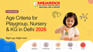Age Criteria for Playgroup, Nursery & KG in Delhi 2026